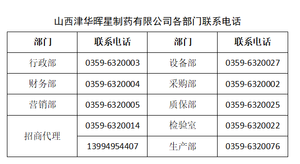 联系电话.png